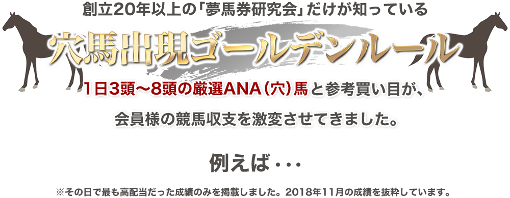 創立20年以上の「夢馬券研究会」だけが知っている穴馬出現ゴールデンルール